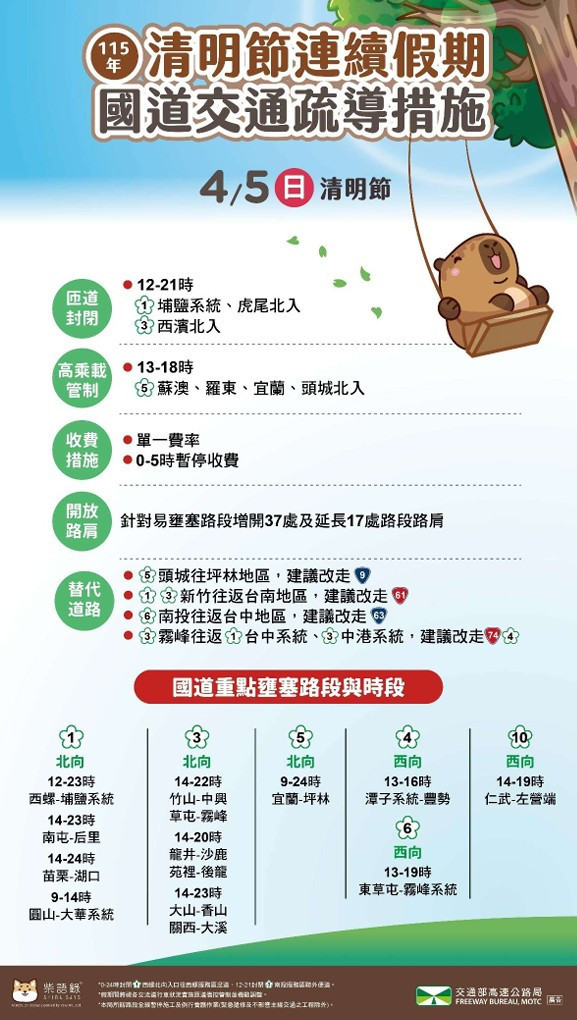 （圖／高公局提供）