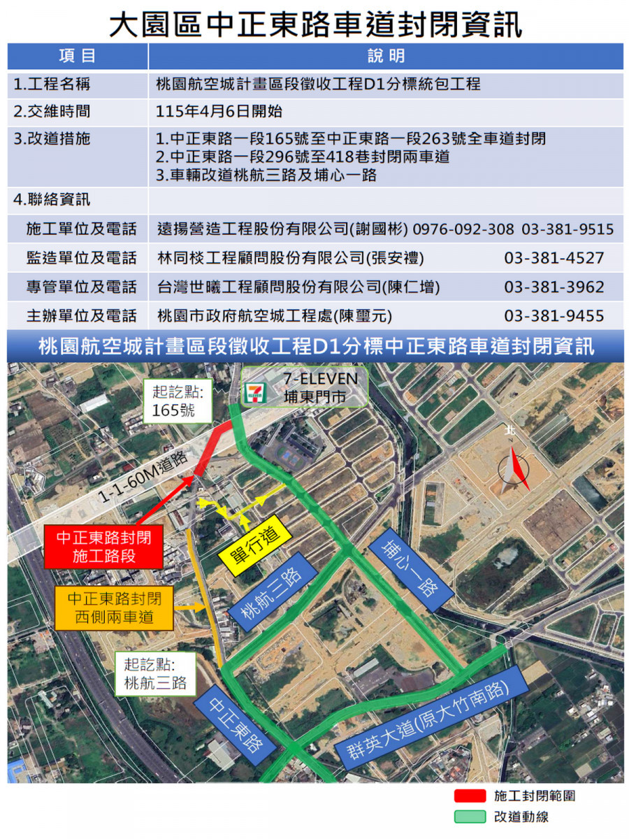 因應航空城大道排水箱涵工程施工　大園中正東路部分路段於清明後改道通行