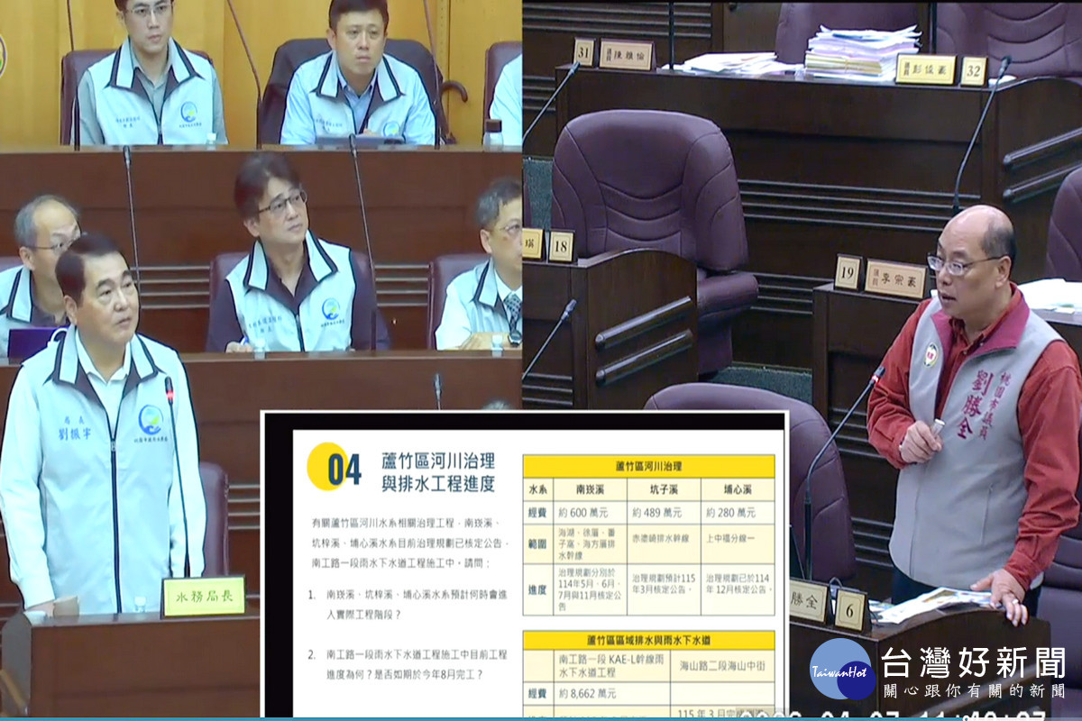 桃園市議員劉勝全質詢市府水務局長劉振宇。