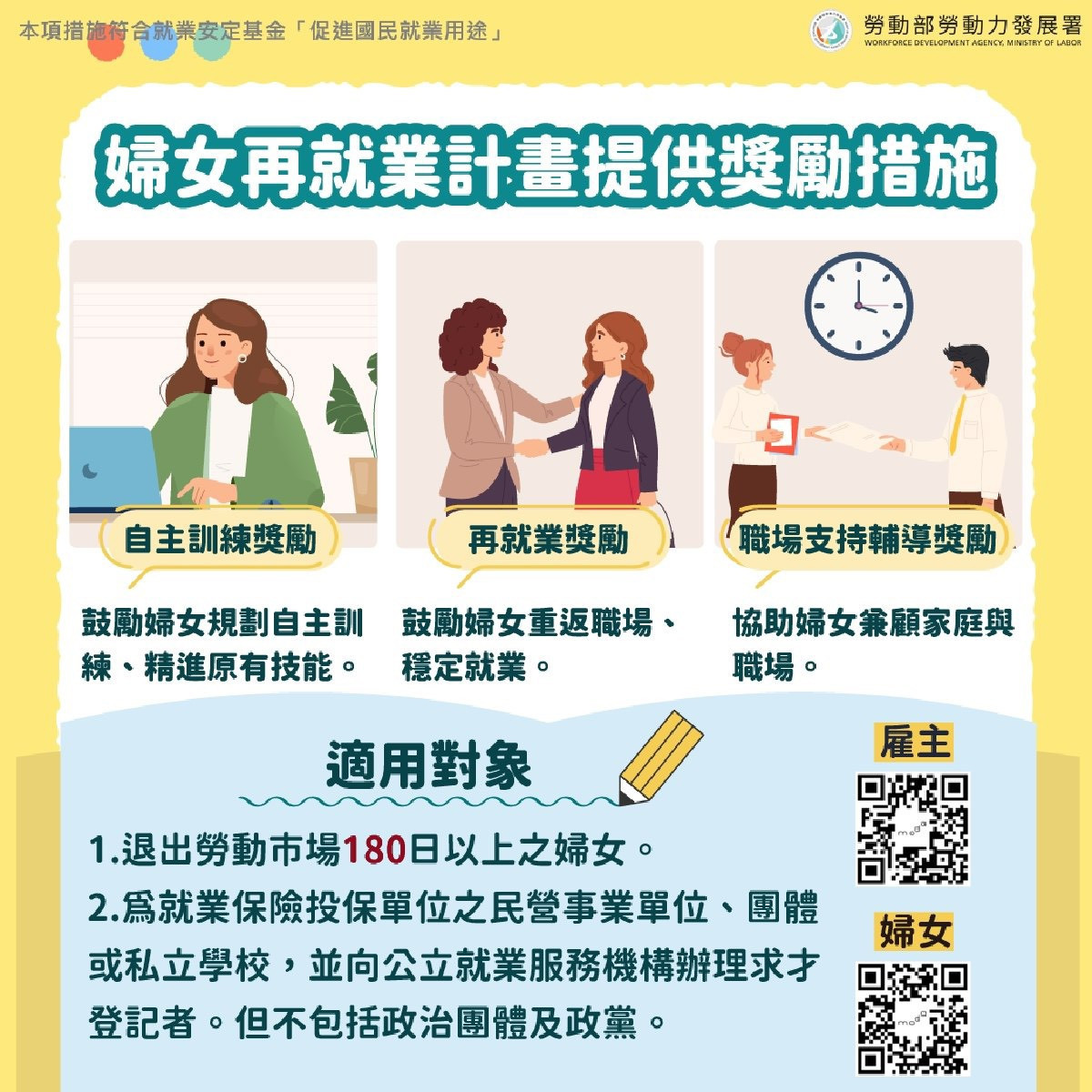 「婦女再就業計畫」提供自主訓練獎勵、再就業獎勵及職場支持輔導獎勵等措施，鼓勵婦女重返職場、穩定就業。<br />
