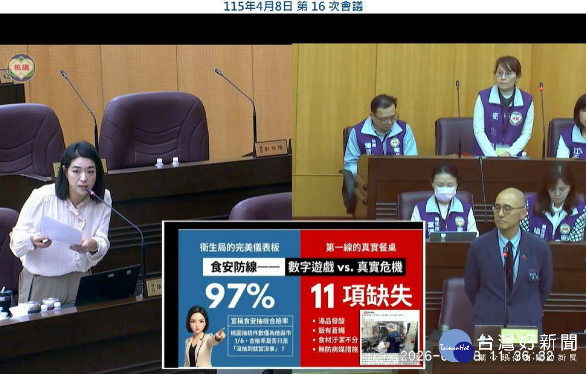 桃議員張碩芳籲強化食安管理、增補稽查人力　批衛生局監管機制出現漏洞