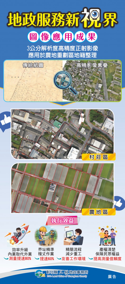二林地政「O-LAND土地分管位置試分割系統」上線,分割方案即時圖像化。圖/彰化縣政府提供