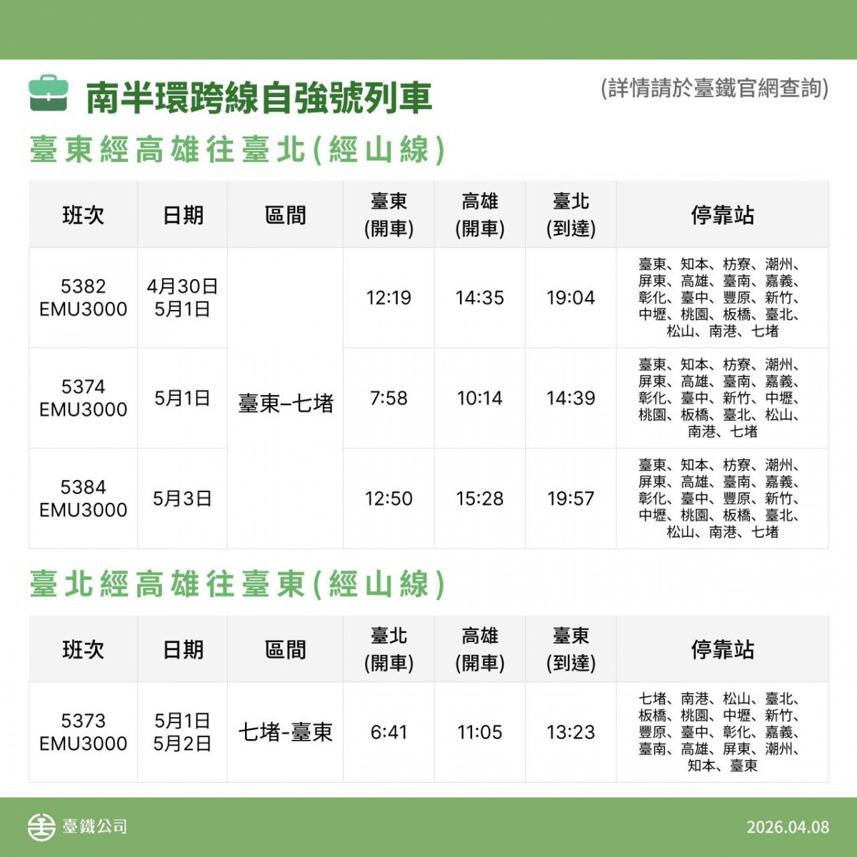 (圖/翻攝自國營台灣鐵路股份有限公司Facebook)