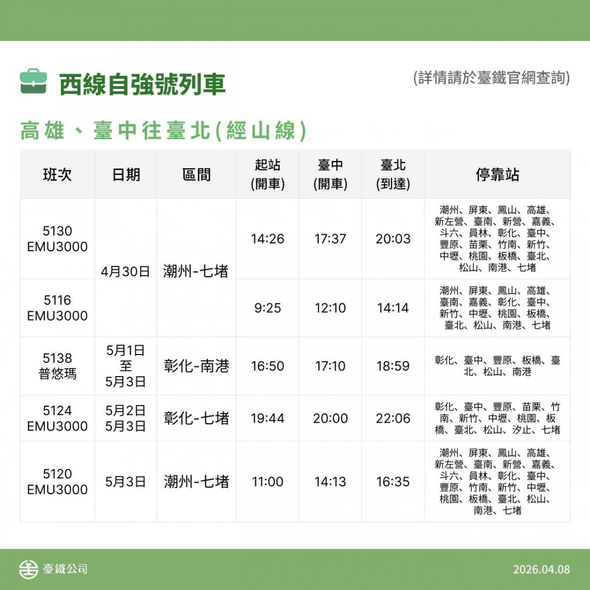 (圖/翻攝自國營台灣鐵路股份有限公司Facebook)