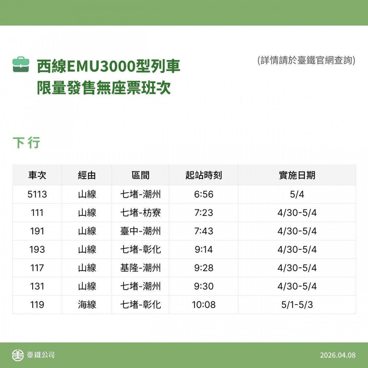 (圖/翻攝自國營台灣鐵路股份有限公司Facebook)