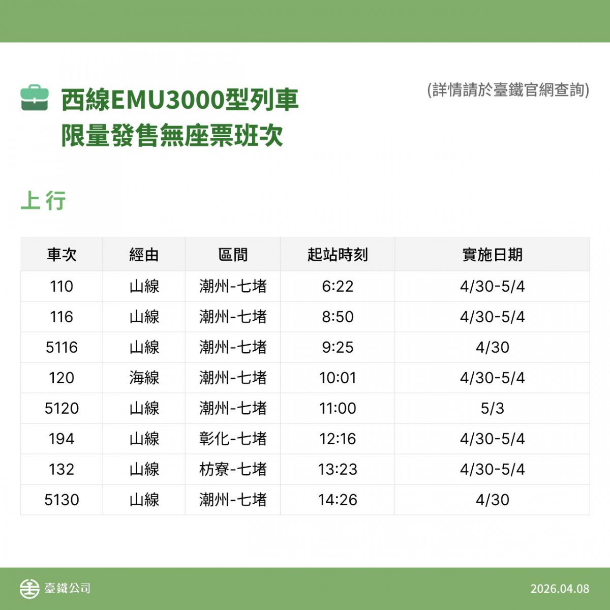 (圖/翻攝自國營台灣鐵路股份有限公司Facebook)