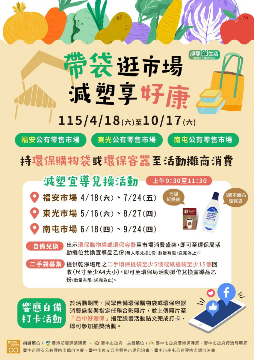 帶袋逛市場減塑享好康