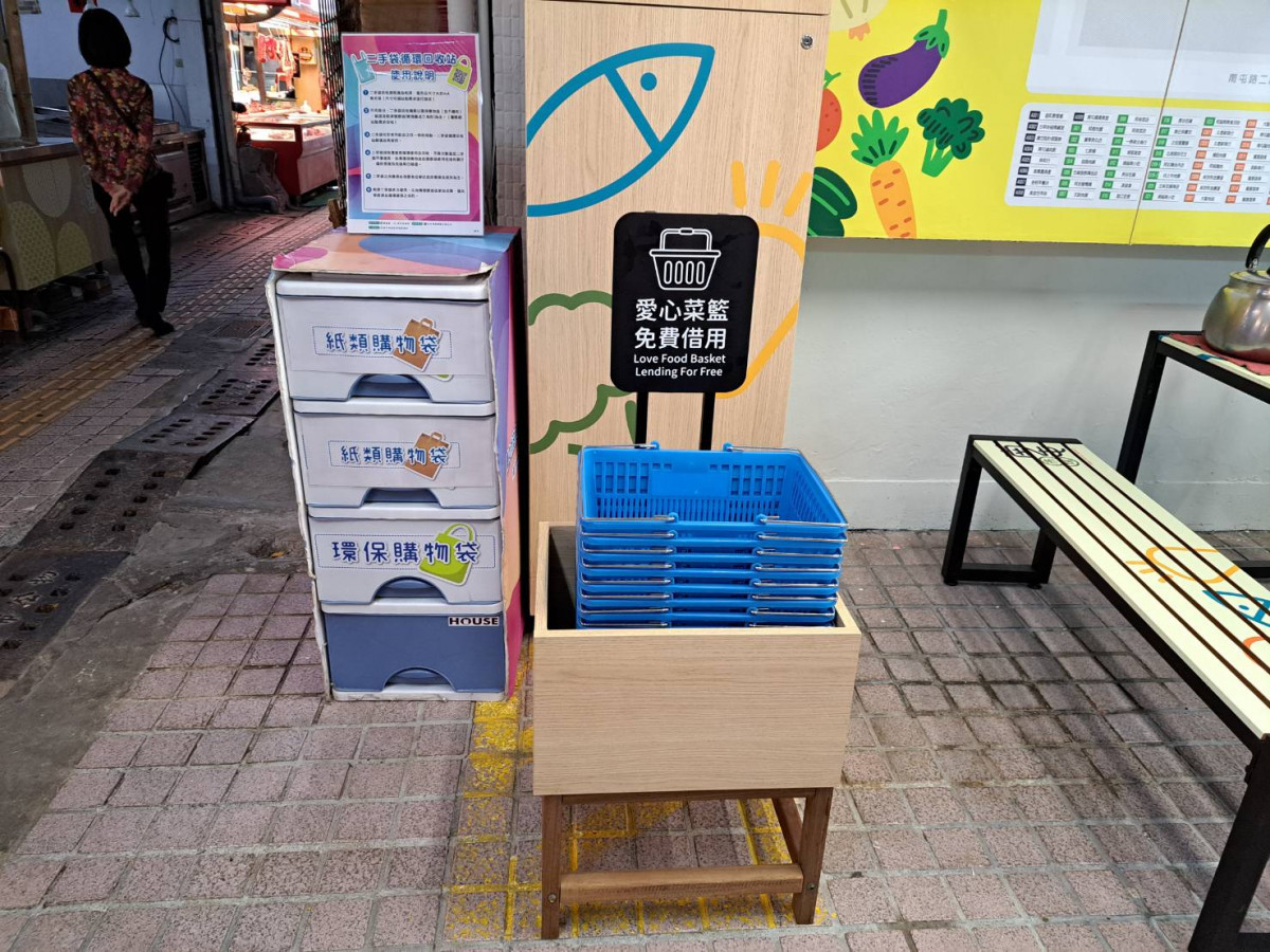 二手袋循環回收站