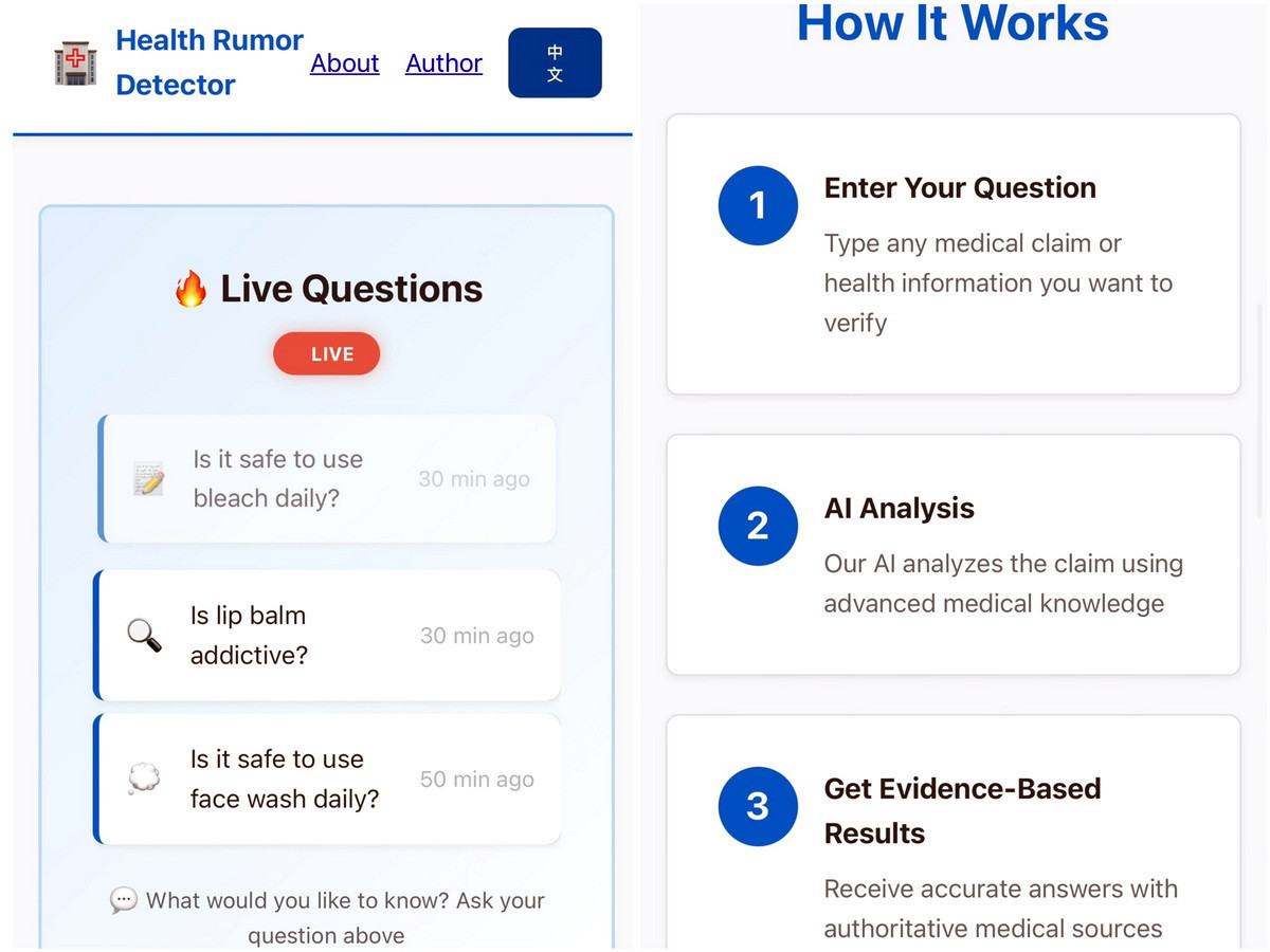 圖說：一款名為 Health Rumor Detector的闢謠網站在網路上引起關注。