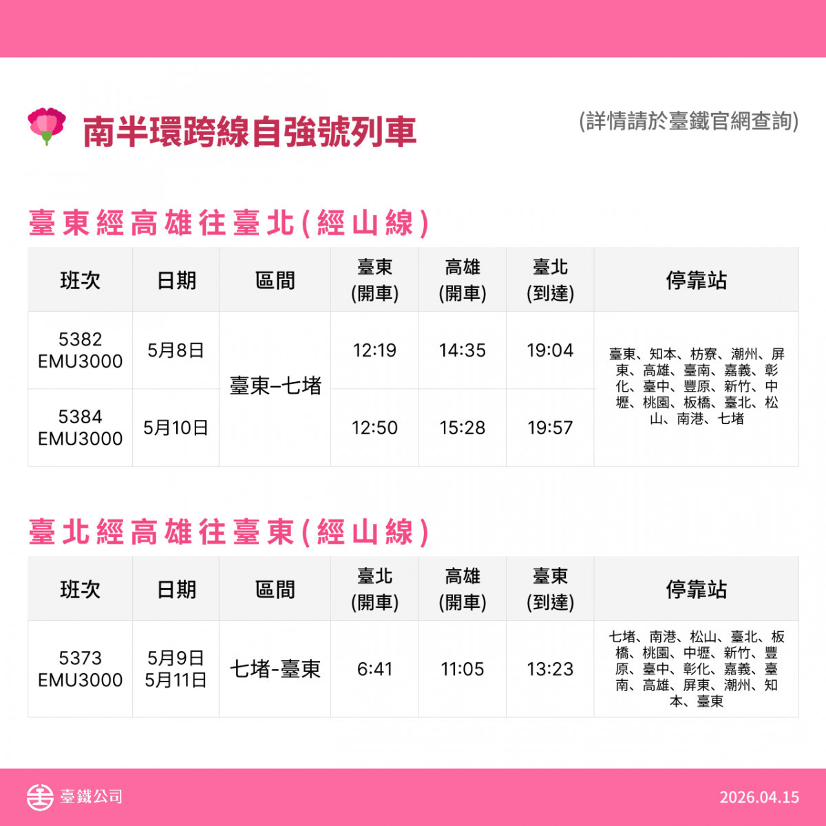 （圖／台鐵提供）