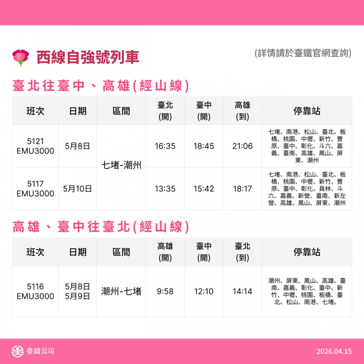 （圖／台鐵提供）