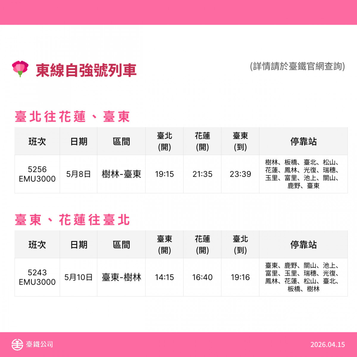 （圖／台鐵提供）