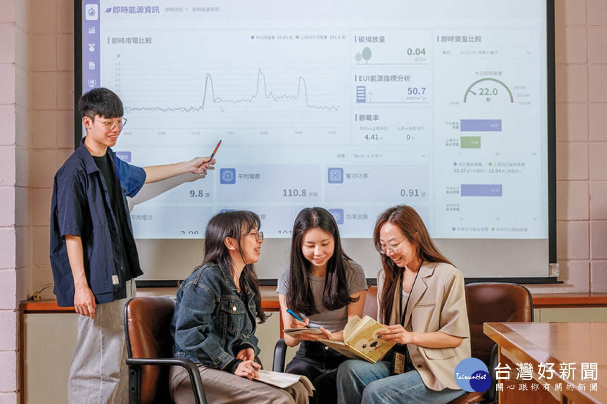 中原大學落實節能設施與綠建築規劃，透過韌性校園與資源管理，實踐對環境守護的承諾。