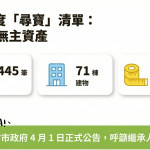 115年未辦繼承土地筆棟數。