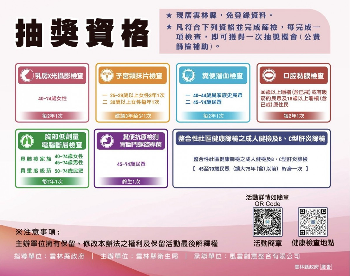 參與「健康篩五星吉」可免登錄輕鬆參與「季季抽好禮」活動／林詩涵翻攝