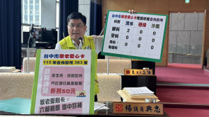 楊典忠議員質詢中市敬老卡合作診所僅1成這兩區竟掛零 