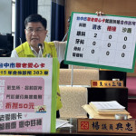 楊典忠議員質詢中市敬老卡合作診所僅1成這兩區竟掛零 