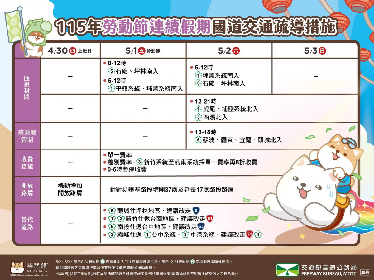 （圖／翻攝自高速公路局臉書）