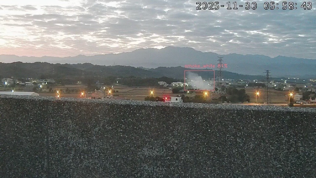 AI影像判煙系統設備判煙成果