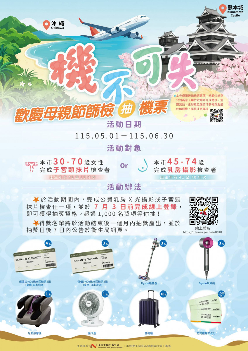台南婦癌篩檢抽日本機票　號召媽咪「健康出航」