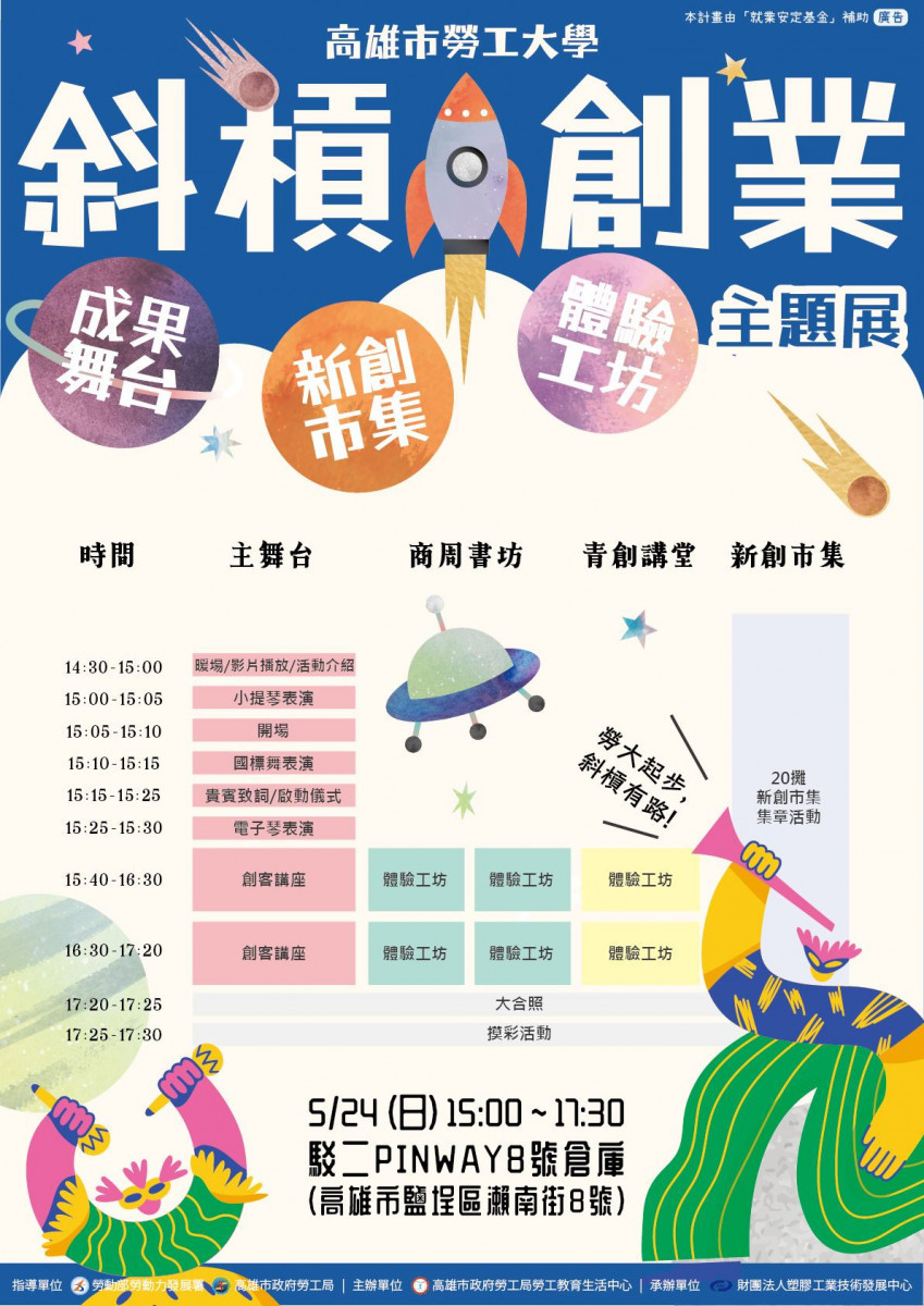邀請勞工親子共學體驗　高雄勞工大學主題展開始報名