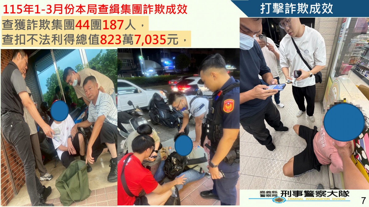 嘉警緝獲「QR Code」盜刷手　揭「螢幕分享」網購騙局