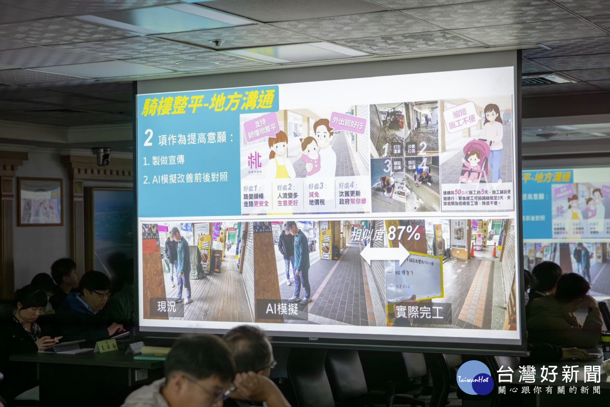 桃市4月道路交通安全會報　張善政：整合工程與交維機制打造安全用路環境