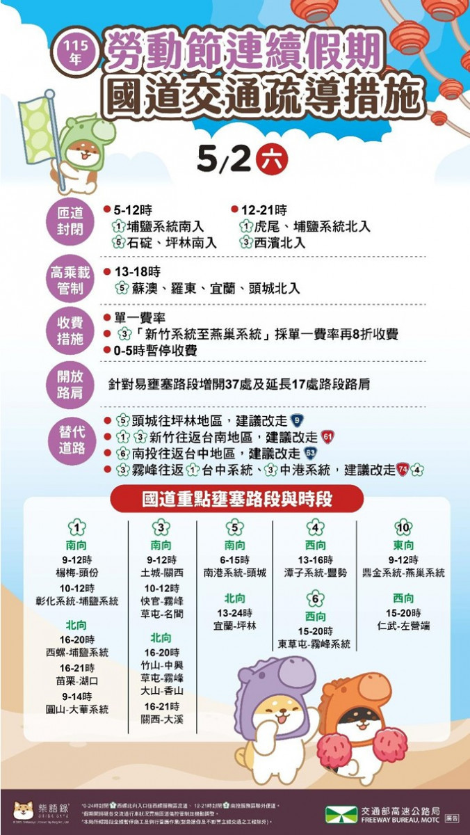 （圖／高公局提供）