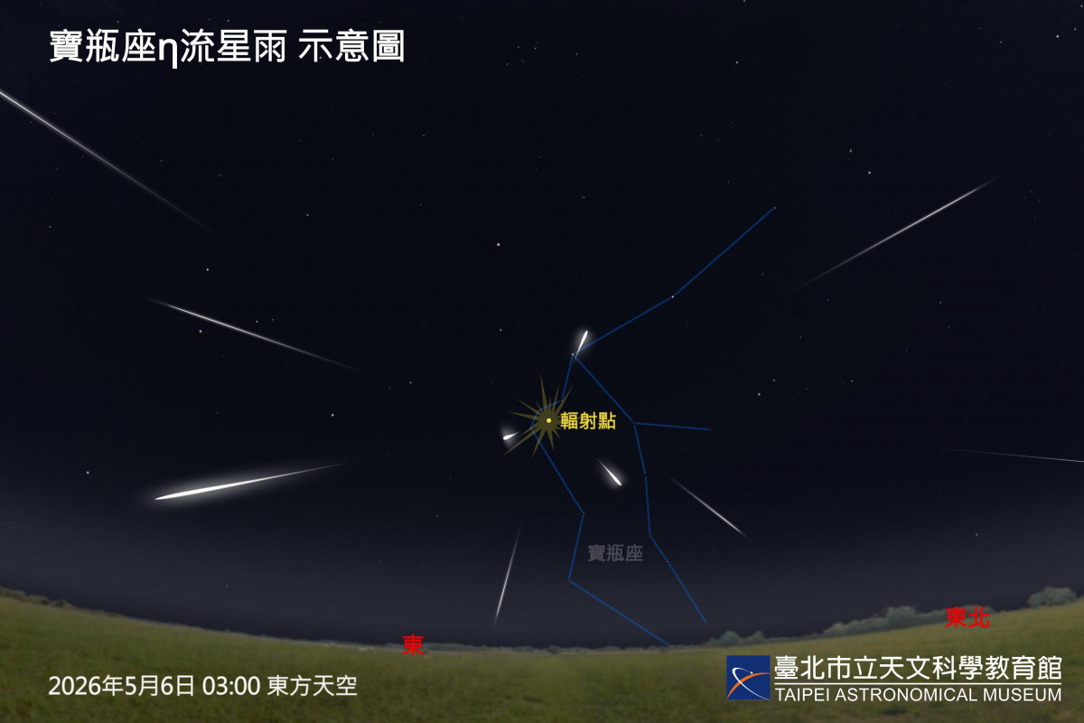 寶瓶座η流星雨5/6極大期　行星與月球共舞五月夜空