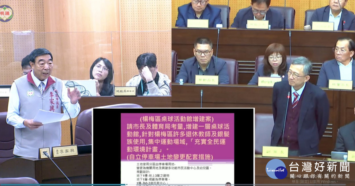 市議員李家興，針對楊梅區桌球活動館增建案及自立街停車場變更機關用地等議題展開質詢。