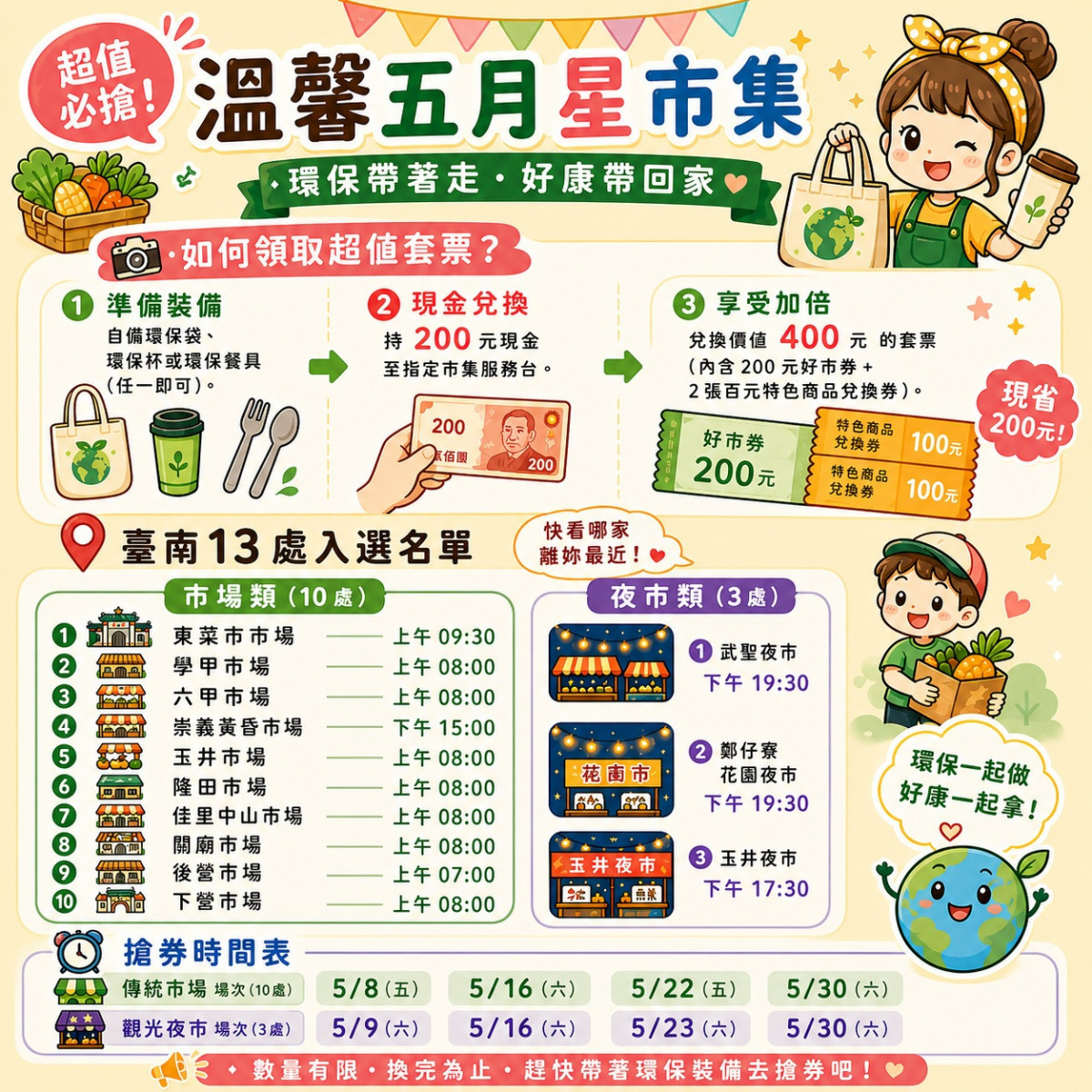 母親節就來臺南逛「星市集」　綠色消費享翻倍優惠