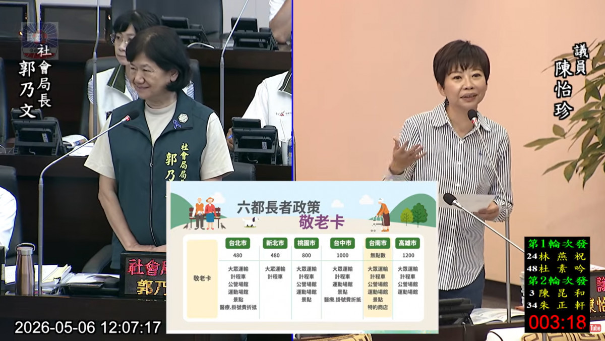 完善長者交通與照護支持體系　議員陳怡珍建議敬老卡納入計程車與醫療折抵　