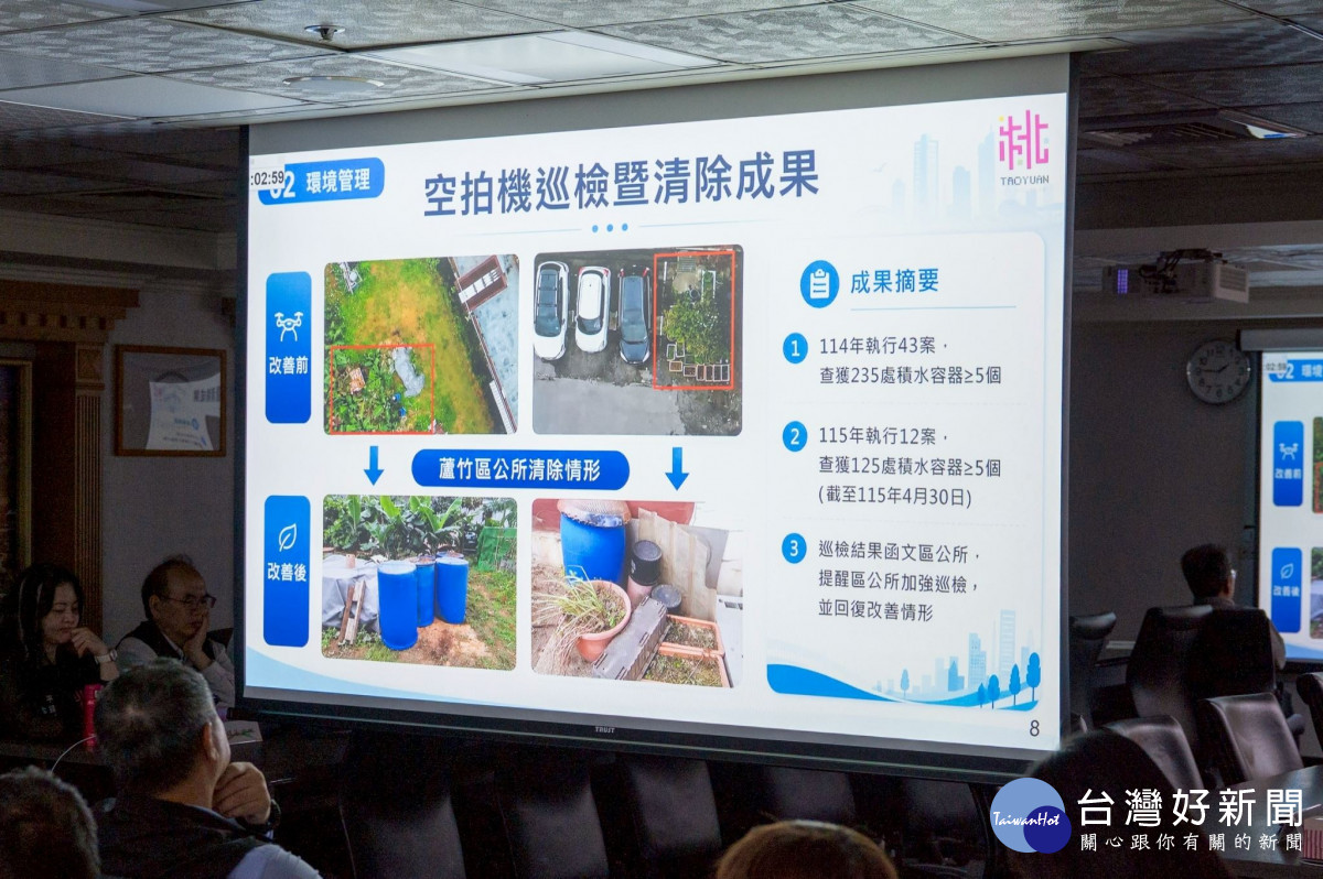 蘆竹區公所實務經驗分享。