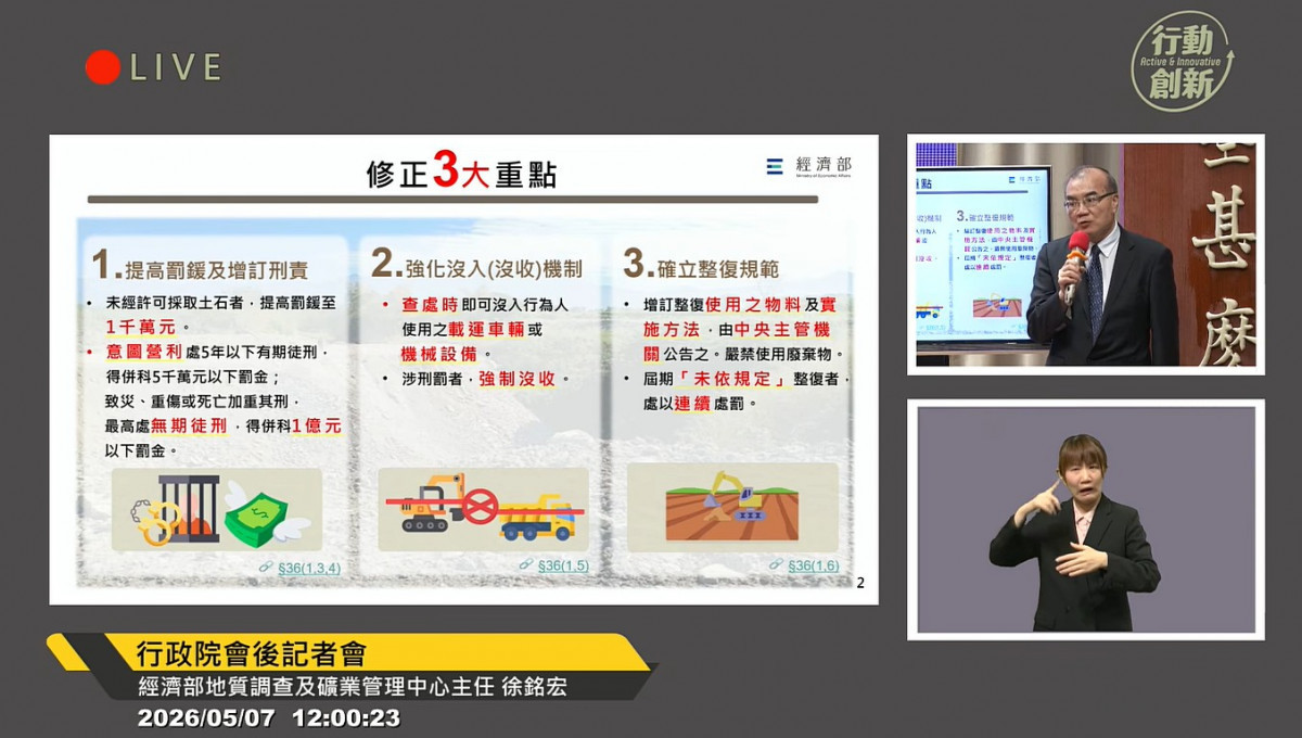 政院拍板《土石採取法》修正草案　盜採砂石最重罰1千萬　致人死傷最重無期徒刑