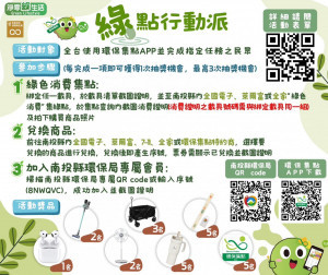 南投縣環保局結合「環保集點APP」機制，5/1/31辦理「綠點行動派」線上抽獎活動。（圖/南投縣政府環境保護局）