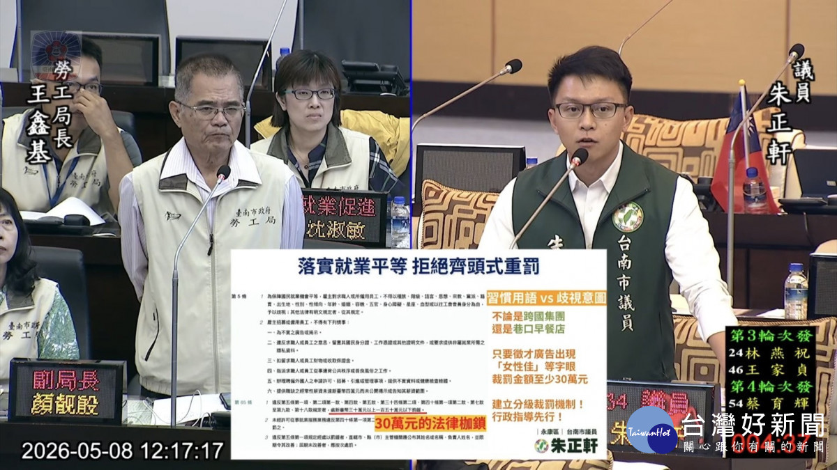 小資餐飲業徵才涉歧視遭重罰　南市議員朱正軒建議修法分級
