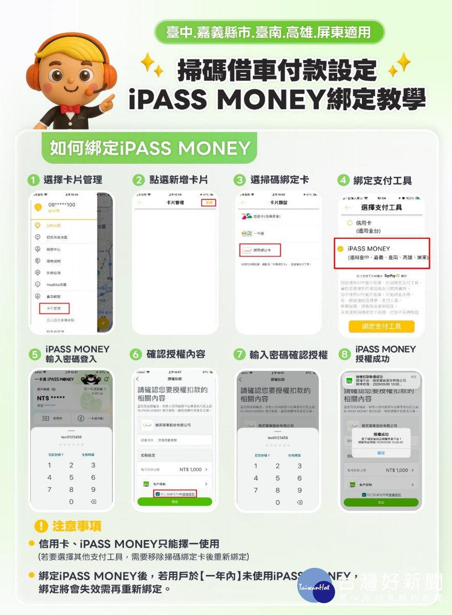 iPASS MONEY行動支付綁定教學／嘉義市府提供