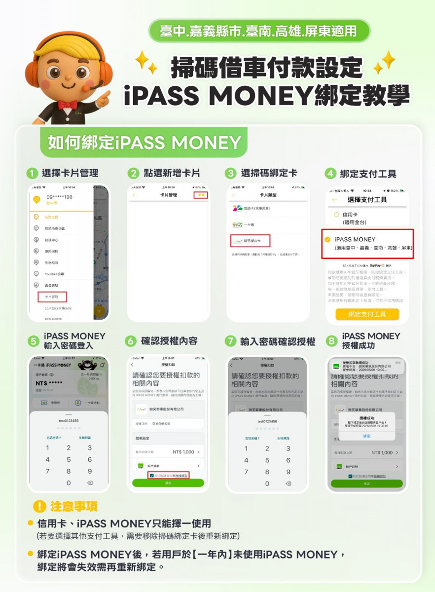 iPASS MONEY行動支付綁定教學／嘉義市府提供