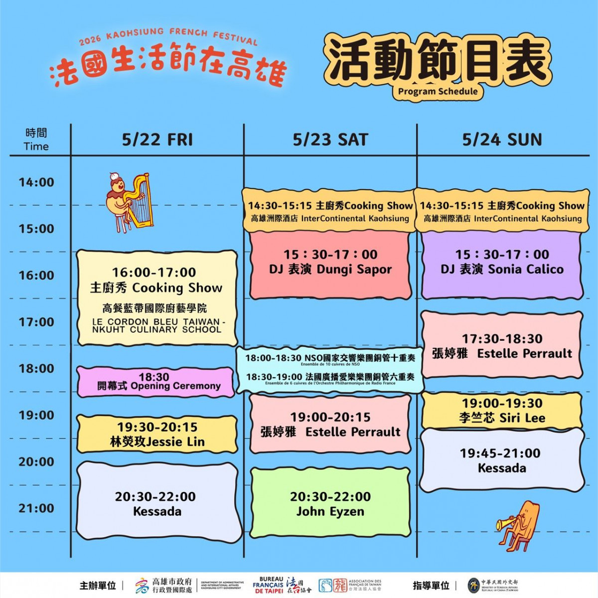 （圖／高雄市府行政暨國際處）