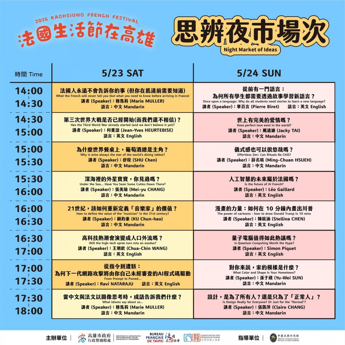 （圖／高雄市府行政暨國際處）