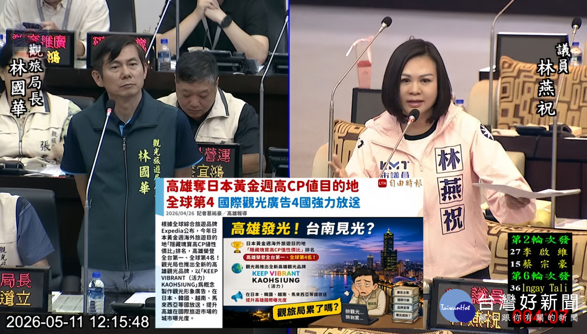 拚國際觀光　南市議會藍軍要求市府學學高雄