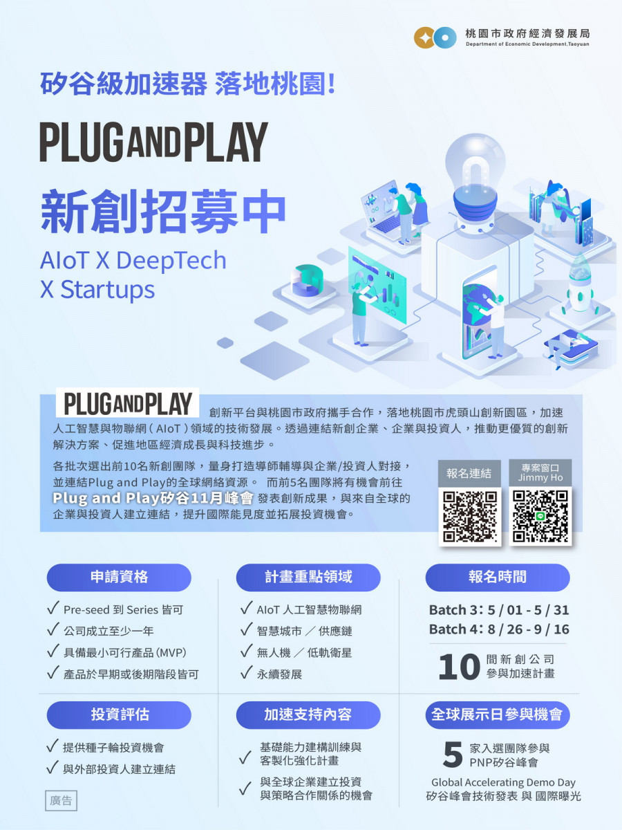 協助台灣新創海外布局,桃市府經發局攜手全球知名加速器PNP接軌國際計畫招募起跑。<br />