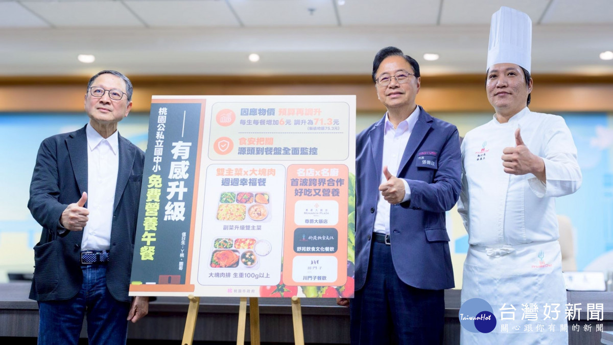 桃園營養午餐9月起每餐補助調升6元　張善政：再推三大特色升級讓孩子愛上午餐