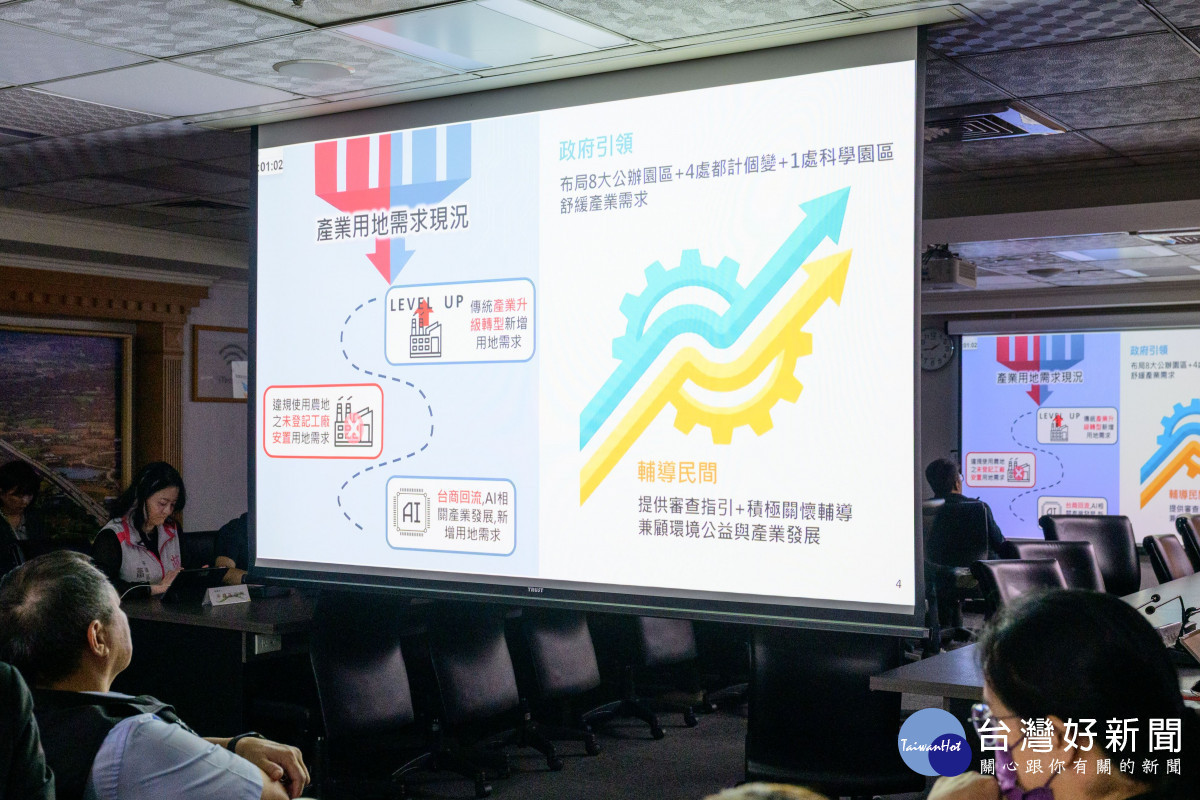 桃市府布建產業園區開發藍圖　張善政：政府與民間雙軌並進滿足產業用地需求