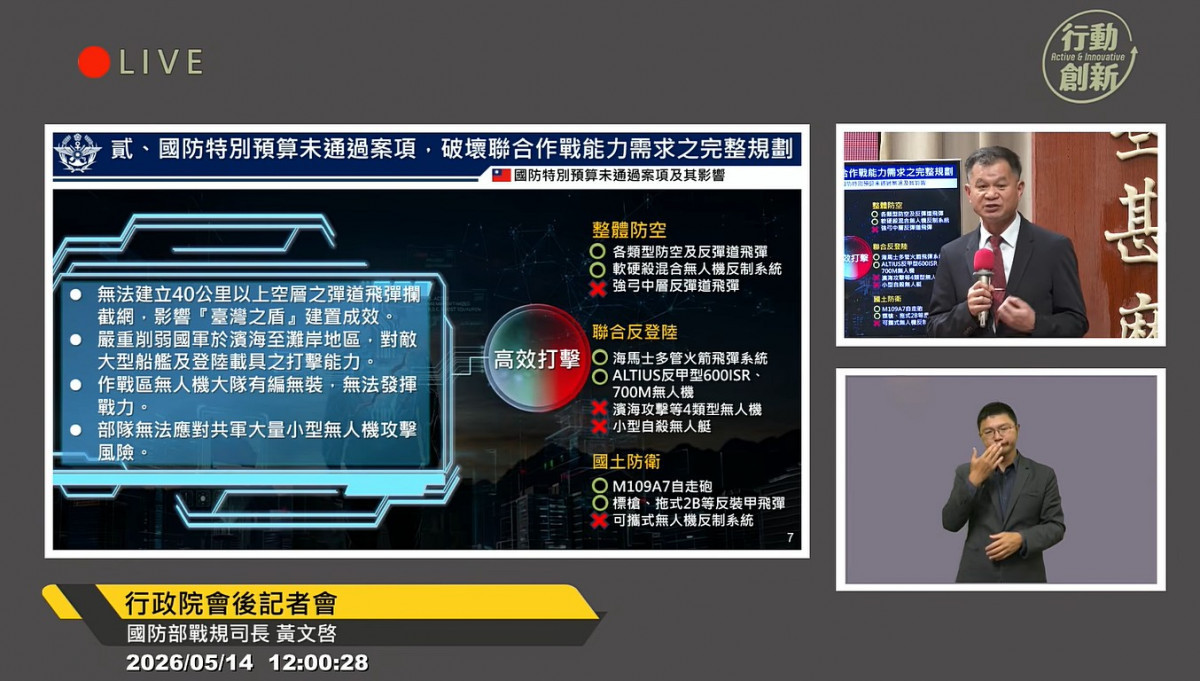 藍白62折版7800億軍購特別條例上路　卓揆：擬再提追加預算或再提條例