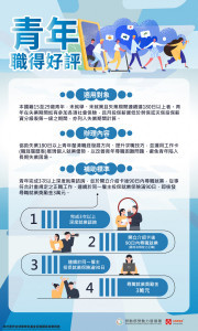 15至29歲待業青年朋友運用勞動部「青年職得好評計畫」，還有機會可獲得新臺幣3萬元的尋職就業獎勵金。
