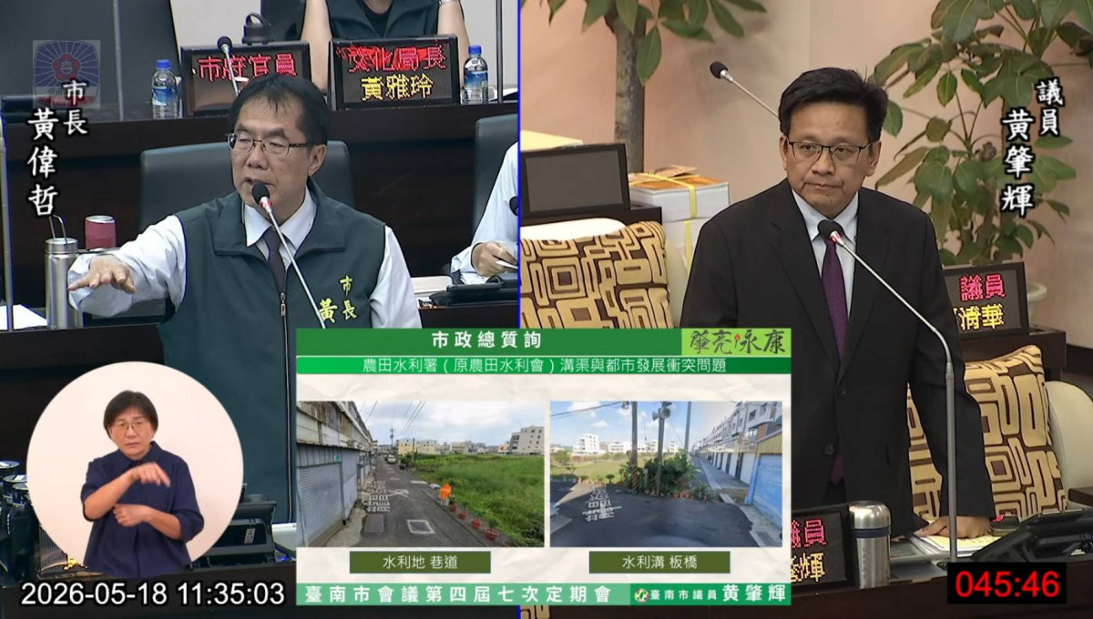 水利溝權屬問題阻礙都市發展　議員黄肇輝要求南市府儘速協調解決