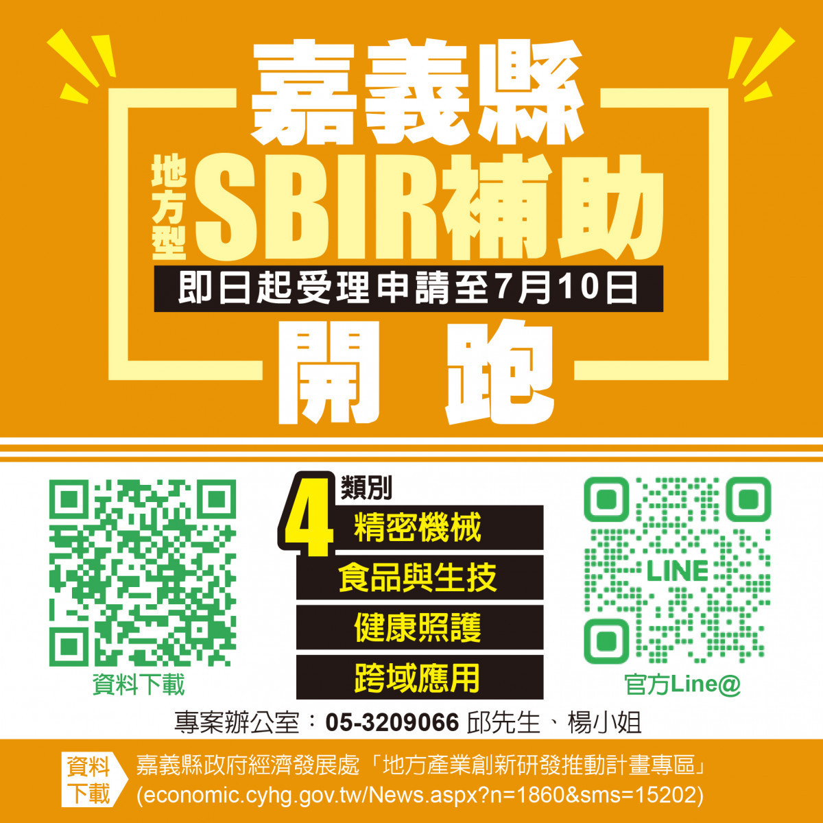 嘉義縣政府115年度「地方產業創新研發推動計畫(地方型SBIR)」即日起正式受理申請至7月10日(五)截止/嘉義縣府提供