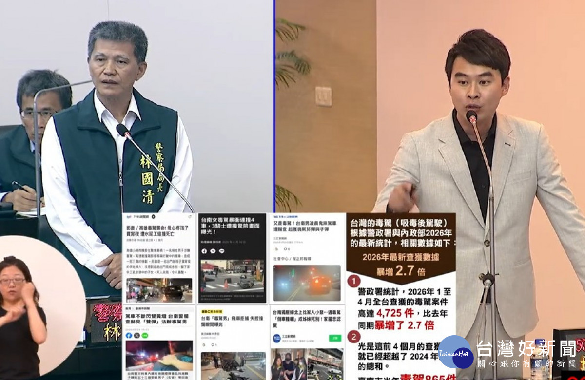 毒駕猖獗　南市議員林冠維要求警方掃除「行動炸彈」