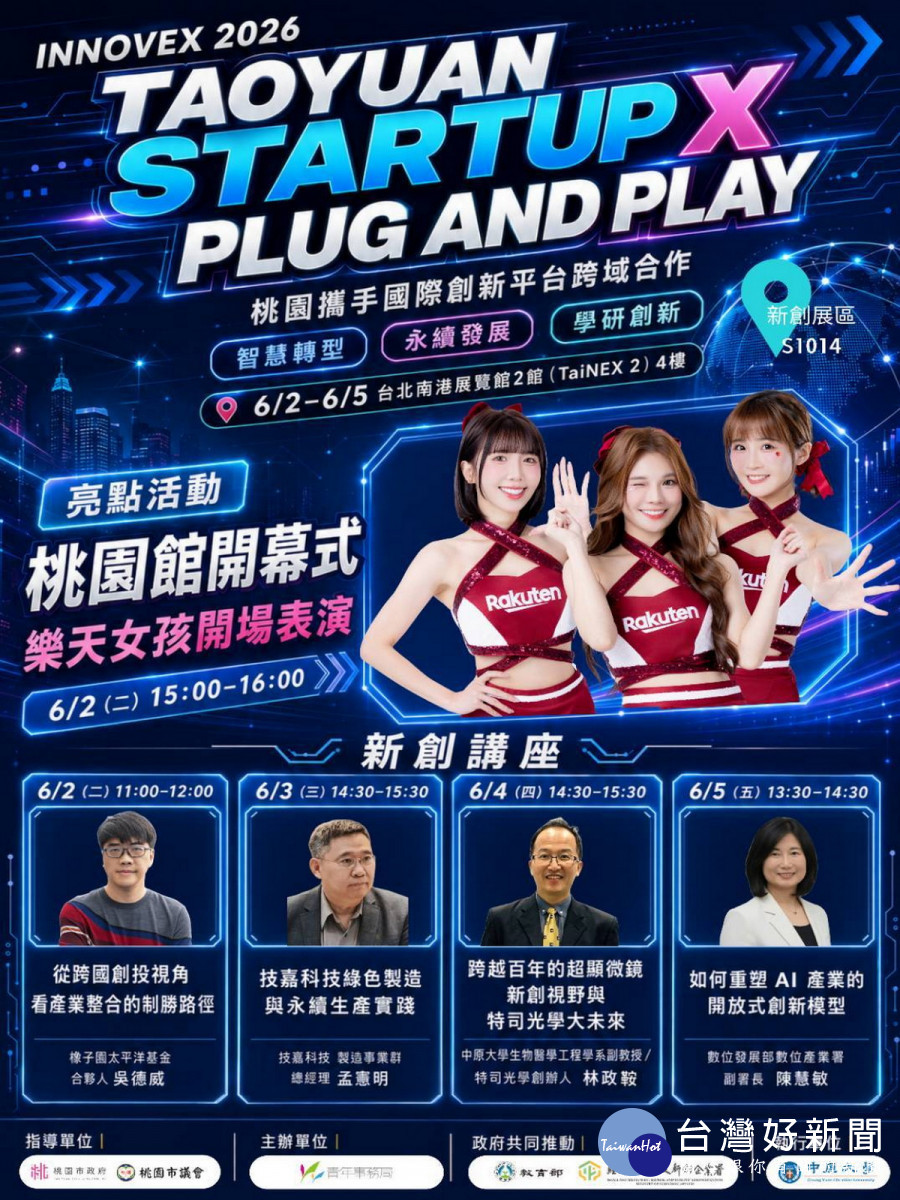 桃園新創進軍InnoVEX 2026,攜手國際頂尖加速器Plug and Play強攻AI與智慧轉型。<br />